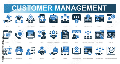 Customer management icon set. Loyalty, CRM, Target Audience, Messaging, Email, Rating, Help, Knowledge Base, Account, Order. Vector illustration