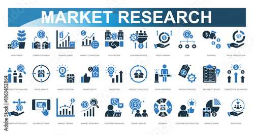 Market Research Icon set. Vector illustration. Investment, Competitiveness, Demand Curve, Market Conditions, Acquisition, Conversion Rate, Profit Margin, Cost, Expense, Value Proposition. Vector illus