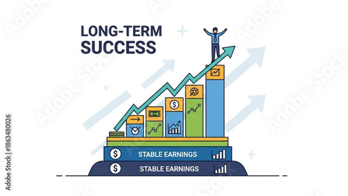 A man stands on a growing bar chart with increasing earnings and profits, symbolizing long term with growth