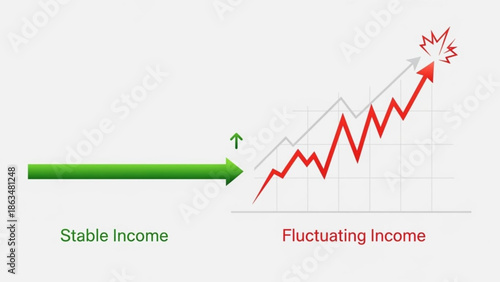 Stable income transitioning to fluctuating income graph illustration showing financial volatility