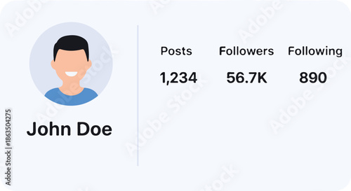 User Profile With Social Media Stats