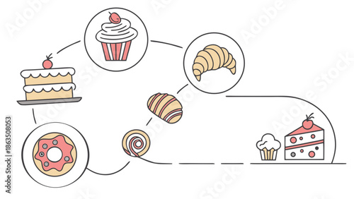 Sweet treats and baked goods connected in a whimsical diagram