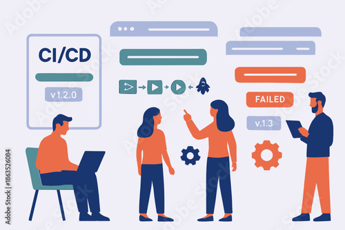 CICD Team Collaboration for Software Development and Deployment.