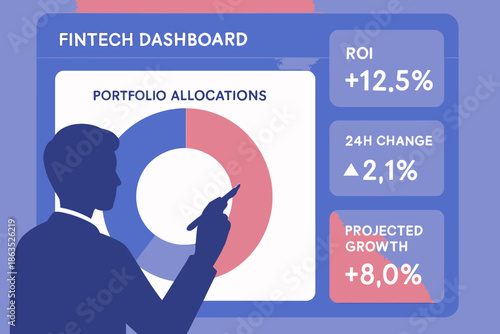 Fintech Dashboard Analysis Portfolio Allocations and Growth Projections.