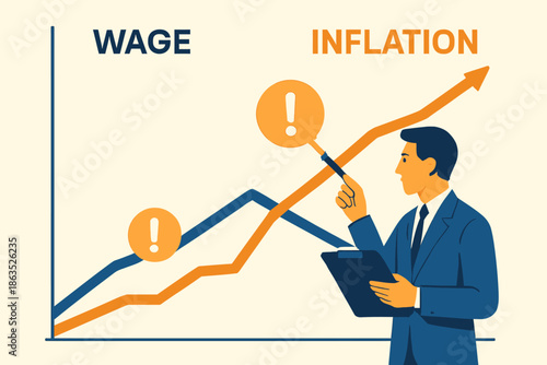 Inflation and Wage Analysis A Visual Representation of Economic Trends.
