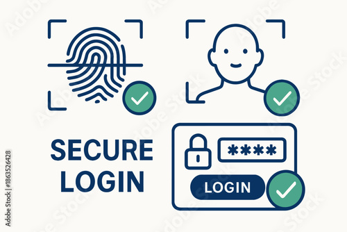 Secure Login Methods Fingerprint Face Recognition and Password.