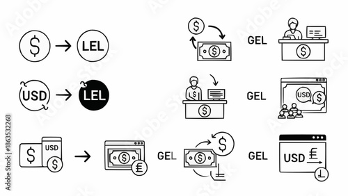 Currency Exchange Icons Showing Dollar to Lira Conversion.