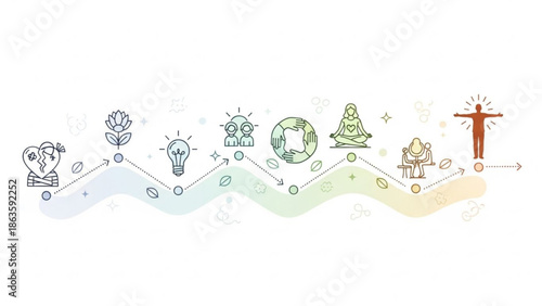 Life journey infographic with icons representing growth ideas and achievement a winding path of personal development on white