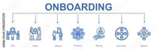  Onboarding 