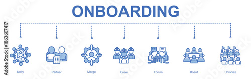   Onboarding 