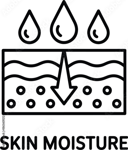 Skin Moisture and Hydration Concept Illustration