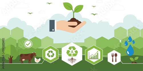 Sustainable agriculture, eco farming, environmental conservation, green growth, organic food, nature care, renewable resources, farm animals, soil health, biodiversity