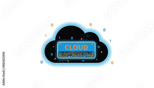Cloud Computing Technology