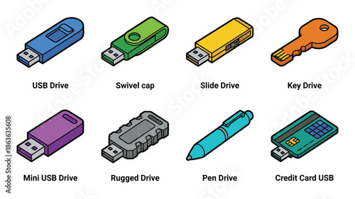 An illustration of diverse USB drive types: pen, key, credit card, swivel cap, rugged, slide, USB, and mini USB.