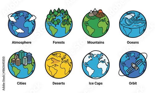 Earth system components depicted: atmosphere, forests, mountains, oceans, cities, deserts, ice caps, and satellite orbit.