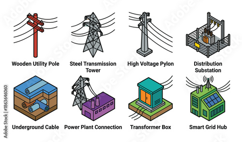 Electrical power grid components like wooden pole, steel tower, high voltage pylon, substation, underground cable, hub.