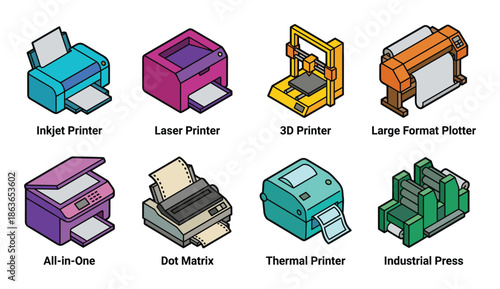 Isometric style set showcasing various printer types: inkjet, laser, 3D, plotter, all-in-one, dot matrix, thermal, and press.