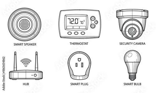 Line art illustration of smart home devices: speaker, thermostat, security camera, hub, plug, and smart bulb.