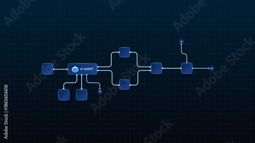 AI workflow automation artificial intelligence. ai agent network diagram connecting node, processing step, ai model and automation system.