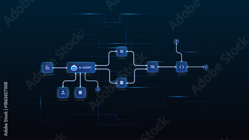 AI workflow automation artificial intelligence. ai agent network diagram connecting node input, processing step, ai model and automation system.