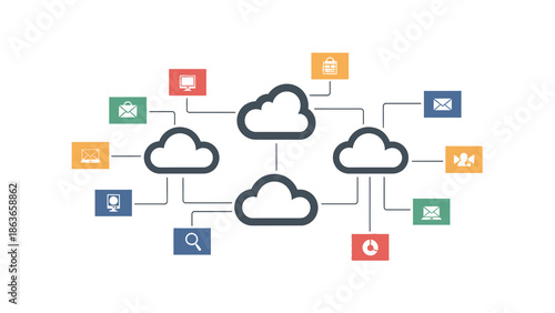 Illustrative diagram showcasing cloud technology forming an interconnected network, linking diverse digital services and data. It is crucial for efficient modern information flow