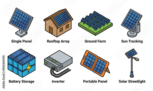 Solar energy system icons, including panels, battery storage, inverter, and solar streetlight options.