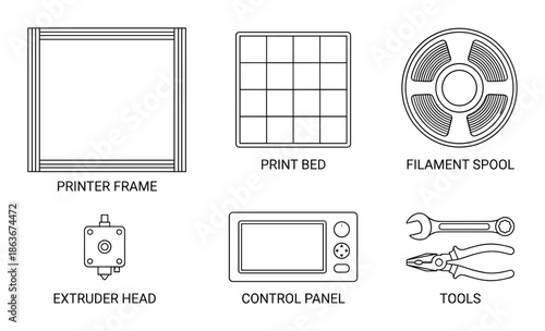 3D printer components detailed line art featuring frame, print bed, filament spool, extruder head, control panel, and tools.