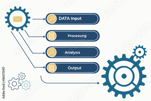 A vector graphic illustrating the process of data input, processing, analysis, and output