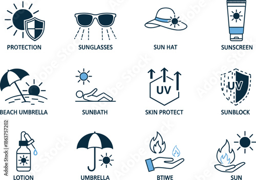 Sun protection icons set with sunglasses hats sunscreen umbrellas, UV skin safety symbols, flat vector illustration for summer health care