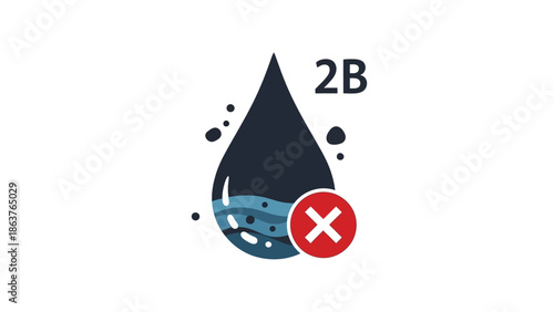 Illustration depicting a contaminated or restricted liquid substance labeled 2b marked with a universal prohibition symbol indicating failure or denial of usage.