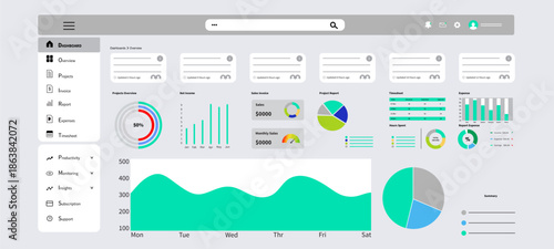 Dashboard UI, UX user admin panel template design. Analytics admin Finance app Dashboard UI templates. Admin statistical software, web ux HUD diagrams.