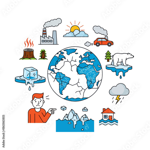 Global Warming & Climate Change Effects: Earth Crisis Icons