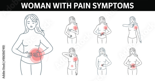This image illustrates common pain symptoms experienced by a woman in different areas of her body