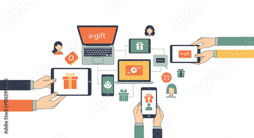 Digital gift exchange on various devices with e-gift cards