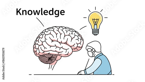 Gaining knowledge through brain activity and idea generation
