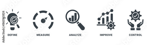 Six sigma icon set vector concept with icon of define, measure, analyze, improve, control