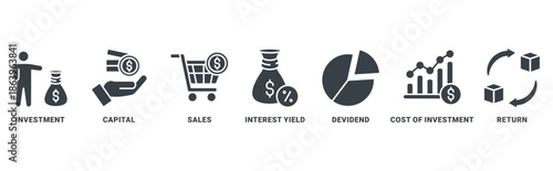 ROI (return on investment) icon set vector concept with icon of capital, sales, interest yield, dividend, cost of investment, return