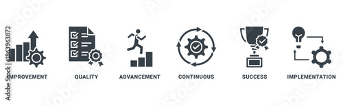 Kaizen icon set vector concept with icon of improvement, quality, advancement, continuous, success, implementation