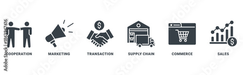 B2B icon set vector concept with icon of cooperation, marketing, transaction, supply chain, commerce, sales