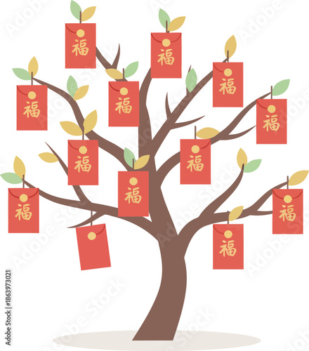A cartoon illustration of a money tree adorned with red envelopes and "福" character, symbolizing good fortune.