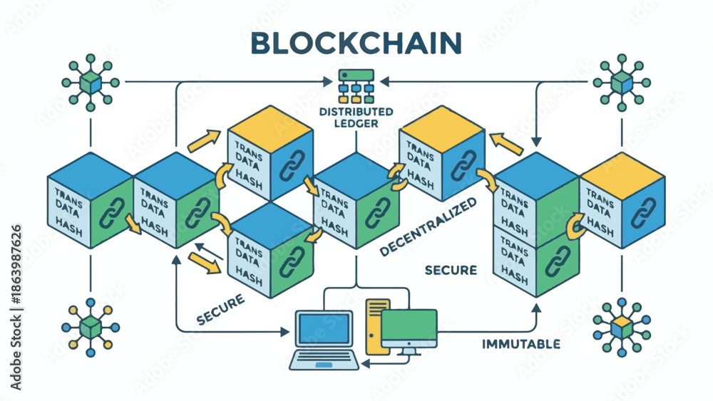Obraz premium Blockchain Technology Diagram Illustrating Secure, Decentralized Ledger