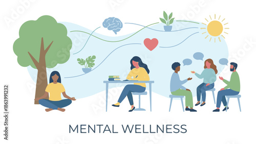 Promoting Mental Wellness: Self-Care, Mindfulness, and Group Support