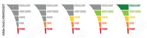 Credit score ranges icon
