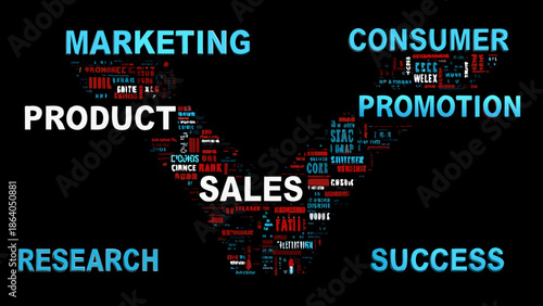 Marketing funnel concept with key terms like product consumer and success