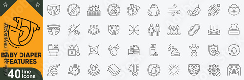 Baby diaper features vector icons set. Absorbency, leak protection, comfort fit, hygiene essentials and more.