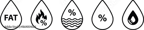 Water drop and fat percentage line icon set with calorie burn humidity liquid level and hydration level symbols.