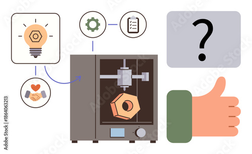 Innovation, technology, 3D printing, collaboration, decision making, teamwork. Diagram 3D printer with icons interconnected ideas. Innovation and technology highlighted