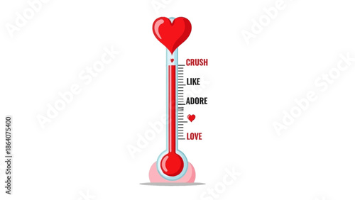 Heart-shaped love meter gauge with levels of affection