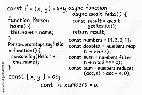 A cheat sheet for modern JavaScript (ES6+), a typical set of short code examples for a quick reminder of the key features of the language.