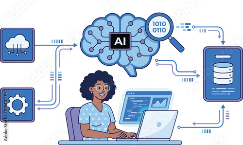 Artificial intelligence workflow illustration showing data scientist analyzing cloud databases using AI, machine learning, automation, and analytics technology solutions platform